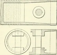 An illustration from Gas-engines and producer-gas plants; a practice treatise setting forth the principles of gas-engines and producer design, the selection and installation of an engine, conditions of perfect operation, producer-gas engines and their possibilities, the care of gas-engines and producer-gas plants, with a chapter on volatile hydrocarbon and oil engines (1905)