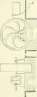 An illustration from Gas-engines and producer-gas plants; a practice treatise setting forth the principles of gas-engines and producer design, the selection and installation of an engine, conditions of perfect operation, producer-gas engines and their possibilities, the care of gas-engines and producer-gas plants, with a chapter on volatile hydrocarbon and oil engines (1905)