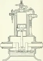 An illustration from Gas-engines and producer-gas plants; a practice treatise setting forth the principles of gas-engines and producer design, the selection and installation of an engine, conditions of perfect operation, producer-gas engines and their possibilities, the care of gas-engines and producer-gas plants, with a chapter on volatile hydrocarbon and oil engines (1905)
