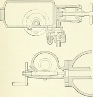 An illustration from Gas-engines and producer-gas plants; a practice treatise setting forth the principles of gas-engines and producer design, the selection and installation of an engine, conditions of perfect operation, producer-gas engines and their possibilities, the care of gas-engines and producer-gas plants, with a chapter on volatile hydrocarbon and oil engines (1905)