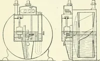 An illustration from Gas-engines and producer-gas plants; a practice treatise setting forth the principles of gas-engines and producer design, the selection and installation of an engine, conditions of perfect operation, producer-gas engines and their possibilities, the care of gas-engines and producer-gas plants, with a chapter on volatile hydrocarbon and oil engines (1905)