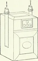 An illustration from Gas-engines and producer-gas plants; a practice treatise setting forth the principles of gas-engines and producer design, the selection and installation of an engine, conditions of perfect operation, producer-gas engines and their possibilities, the care of gas-engines and producer-gas plants, with a chapter on volatile hydrocarbon and oil engines (1905)