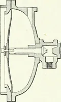 An illustration from Gas-engines and producer-gas plants; a practice treatise setting forth the principles of gas-engines and producer design, the selection and installation of an engine, conditions of perfect operation, producer-gas engines and their possibilities, the care of gas-engines and producer-gas plants, with a chapter on volatile hydrocarbon and oil engines (1905)