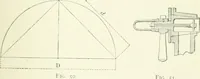 An illustration from Gas-engines and producer-gas plants; a practice treatise setting forth the principles of gas-engines and producer design, the selection and installation of an engine, conditions of perfect operation, producer-gas engines and their possibilities, the care of gas-engines and producer-gas plants, with a chapter on volatile hydrocarbon and oil engines (1905)