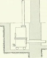 An illustration from Gas-engines and producer-gas plants; a practice treatise setting forth the principles of gas-engines and producer design, the selection and installation of an engine, conditions of perfect operation, producer-gas engines and their possibilities, the care of gas-engines and producer-gas plants, with a chapter on volatile hydrocarbon and oil engines (1905)