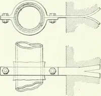 An illustration from Gas-engines and producer-gas plants; a practice treatise setting forth the principles of gas-engines and producer design, the selection and installation of an engine, conditions of perfect operation, producer-gas engines and their possibilities, the care of gas-engines and producer-gas plants, with a chapter on volatile hydrocarbon and oil engines (1905)