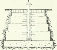 An illustration from Gas-engines and producer-gas plants; a practice treatise setting forth the principles of gas-engines and producer design, the selection and installation of an engine, conditions of perfect operation, producer-gas engines and their possibilities, the care of gas-engines and producer-gas plants, with a chapter on volatile hydrocarbon and oil engines (1905)