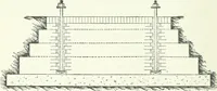 An illustration from Gas-engines and producer-gas plants; a practice treatise setting forth the principles of gas-engines and producer design, the selection and installation of an engine, conditions of perfect operation, producer-gas engines and their possibilities, the care of gas-engines and producer-gas plants, with a chapter on volatile hydrocarbon and oil engines (1905)