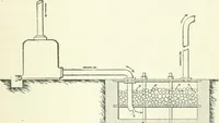 An illustration from Gas-engines and producer-gas plants; a practice treatise setting forth the principles of gas-engines and producer design, the selection and installation of an engine, conditions of perfect operation, producer-gas engines and their possibilities, the care of gas-engines and producer-gas plants, with a chapter on volatile hydrocarbon and oil engines (1905)