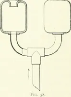 An illustration from Gas-engines and producer-gas plants; a practice treatise setting forth the principles of gas-engines and producer design, the selection and installation of an engine, conditions of perfect operation, producer-gas engines and their possibilities, the care of gas-engines and producer-gas plants, with a chapter on volatile hydrocarbon and oil engines (1905)