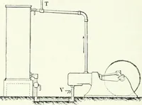 An illustration from Gas-engines and producer-gas plants; a practice treatise setting forth the principles of gas-engines and producer design, the selection and installation of an engine, conditions of perfect operation, producer-gas engines and their possibilities, the care of gas-engines and producer-gas plants, with a chapter on volatile hydrocarbon and oil engines (1905)