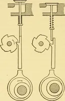 An illustration from The gasoline engine on the farm; a practical, comprehensive treatise on the construction, repair, management and use of this great farm power as applied to all farm machinery and farmer's work indoors and out .. (1913)