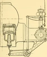 An illustration from The gasoline engine on the farm; a practical, comprehensive treatise on the construction, repair, management and use of this great farm power as applied to all farm machinery and farmer's work indoors and out .. (1913)
