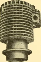 An illustration from The gasoline engine on the farm; a practical, comprehensive treatise on the construction, repair, management and use of this great farm power as applied to all farm machinery and farmer's work indoors and out .. (1913)