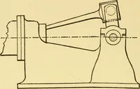 An illustration from The gasoline engine on the farm; a practical, comprehensive treatise on the construction, repair, management and use of this great farm power as applied to all farm machinery and farmer's work indoors and out .. (1913)