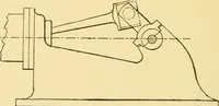 An illustration from The gasoline engine on the farm; a practical, comprehensive treatise on the construction, repair, management and use of this great farm power as applied to all farm machinery and farmer's work indoors and out .. (1913)