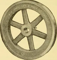 An illustration from The gasoline engine on the farm; a practical, comprehensive treatise on the construction, repair, management and use of this great farm power as applied to all farm machinery and farmer's work indoors and out .. (1913)
