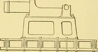 An illustration from The gasoline engine on the farm; a practical, comprehensive treatise on the construction, repair, management and use of this great farm power as applied to all farm machinery and farmer's work indoors and out .. (1913)