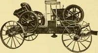 An illustration from The gasoline engine on the farm; a practical, comprehensive treatise on the construction, repair, management and use of this great farm power as applied to all farm machinery and farmer's work indoors and out .. (1913)