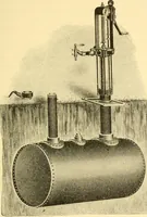 An illustration from The gasoline engine on the farm; a practical, comprehensive treatise on the construction, repair, management and use of this great farm power as applied to all farm machinery and farmer's work indoors and out .. (1913)