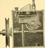 An illustration from The gasoline engine on the farm; a practical, comprehensive treatise on the construction, repair, management and use of this great farm power as applied to all farm machinery and farmer's work indoors and out .. (1913)