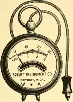 An illustration from The gasoline engine on the farm; a practical, comprehensive treatise on the construction, repair, management and use of this great farm power as applied to all farm machinery and farmer's work indoors and out .. (1913)