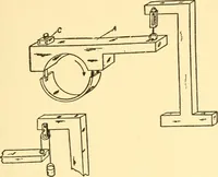 An illustration from The gasoline engine on the farm; a practical, comprehensive treatise on the construction, repair, management and use of this great farm power as applied to all farm machinery and farmer's work indoors and out .. (1913)