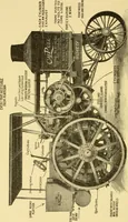 An illustration from The gasoline engine on the farm; a practical, comprehensive treatise on the construction, repair, management and use of this great farm power as applied to all farm machinery and farmer's work indoors and out .. (1913)