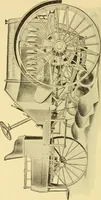 An illustration from The gasoline engine on the farm; a practical, comprehensive treatise on the construction, repair, management and use of this great farm power as applied to all farm machinery and farmer's work indoors and out .. (1913)
