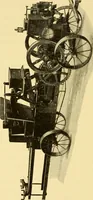 An illustration from The gasoline engine on the farm; a practical, comprehensive treatise on the construction, repair, management and use of this great farm power as applied to all farm machinery and farmer's work indoors and out .. (1913)
