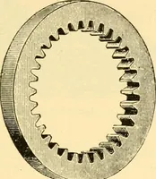 An illustration from The gasoline engine on the farm; a practical, comprehensive treatise on the construction, repair, management and use of this great farm power as applied to all farm machinery and farmer's work indoors and out .. (1913)