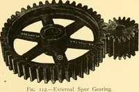 An illustration from The gasoline engine on the farm; a practical, comprehensive treatise on the construction, repair, management and use of this great farm power as applied to all farm machinery and farmer's work indoors and out .. (1913)
