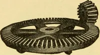 An illustration from The gasoline engine on the farm; a practical, comprehensive treatise on the construction, repair, management and use of this great farm power as applied to all farm machinery and farmer's work indoors and out .. (1913)