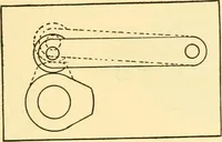 An illustration from The gasoline engine on the farm; a practical, comprehensive treatise on the construction, repair, management and use of this great farm power as applied to all farm machinery and farmer's work indoors and out .. (1913)