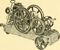 An illustration from The gasoline engine on the farm; a practical, comprehensive treatise on the construction, repair, management and use of this great farm power as applied to all farm machinery and farmer's work indoors and out .. (1913)