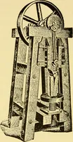 An illustration from The gasoline engine on the farm; a practical, comprehensive treatise on the construction, repair, management and use of this great farm power as applied to all farm machinery and farmer's work indoors and out .. (1913)