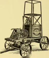 An illustration from The gasoline engine on the farm; a practical, comprehensive treatise on the construction, repair, management and use of this great farm power as applied to all farm machinery and farmer's work indoors and out .. (1913)