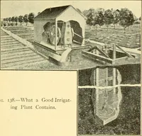 An illustration from The gasoline engine on the farm; a practical, comprehensive treatise on the construction, repair, management and use of this great farm power as applied to all farm machinery and farmer's work indoors and out .. (1913)