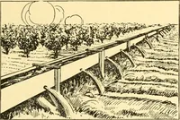 An illustration from The gasoline engine on the farm; a practical, comprehensive treatise on the construction, repair, management and use of this great farm power as applied to all farm machinery and farmer's work indoors and out .. (1913)