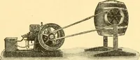 An illustration from The gasoline engine on the farm; a practical, comprehensive treatise on the construction, repair, management and use of this great farm power as applied to all farm machinery and farmer's work indoors and out .. (1913)