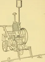 An illustration from The gasoline engine on the farm; a practical, comprehensive treatise on the construction, repair, management and use of this great farm power as applied to all farm machinery and farmer's work indoors and out .. (1913)