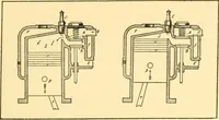 An illustration from The gasoline engine on the farm; a practical, comprehensive treatise on the construction, repair, management and use of this great farm power as applied to all farm machinery and farmer's work indoors and out .. (1913)