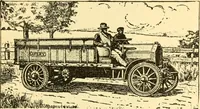 An illustration from The gasoline engine on the farm; a practical, comprehensive treatise on the construction, repair, management and use of this great farm power as applied to all farm machinery and farmer's work indoors and out .. (1913)