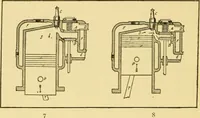 An illustration from The gasoline engine on the farm; a practical, comprehensive treatise on the construction, repair, management and use of this great farm power as applied to all farm machinery and farmer's work indoors and out .. (1913)