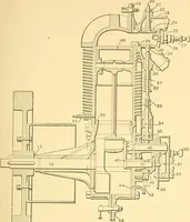An illustration from The gasoline engine on the farm; a practical, comprehensive treatise on the construction, repair, management and use of this great farm power as applied to all farm machinery and farmer's work indoors and out .. (1913)