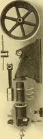 An illustration from The gasoline engine on the farm; a practical, comprehensive treatise on the construction, repair, management and use of this great farm power as applied to all farm machinery and farmer's work indoors and out .. (1913)