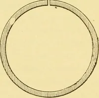 An illustration from The gasoline engine on the farm; a practical, comprehensive treatise on the construction, repair, management and use of this great farm power as applied to all farm machinery and farmer's work indoors and out .. (1913)