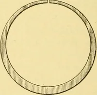 An illustration from The gasoline engine on the farm; a practical, comprehensive treatise on the construction, repair, management and use of this great farm power as applied to all farm machinery and farmer's work indoors and out .. (1913)