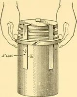 An illustration from The gasoline engine on the farm; a practical, comprehensive treatise on the construction, repair, management and use of this great farm power as applied to all farm machinery and farmer's work indoors and out .. (1913)