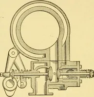 An illustration from The gasoline engine on the farm; a practical, comprehensive treatise on the construction, repair, management and use of this great farm power as applied to all farm machinery and farmer's work indoors and out .. (1913)
